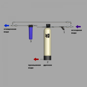 0.65-002-0817-Cepex + ACS + BBc