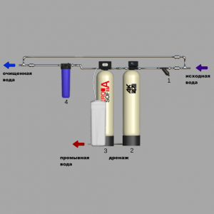 0.65-116-0817-Cepex + ACS + SFS Mix A + BBc