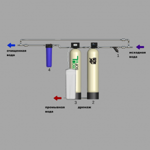 0.65-118-0817-Cepex + ACS + SFS Mix L + BBc