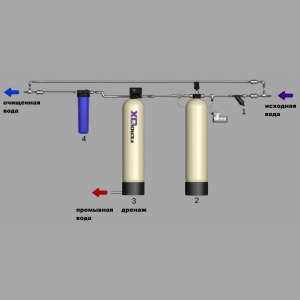 0.49-007-0835-Cepex + Oxidizer AP + FLS 30 + BBc