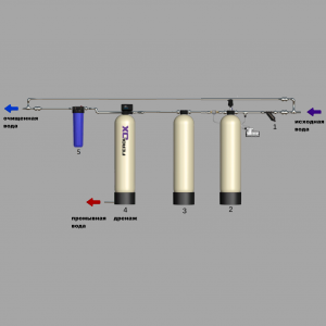 0.39-008-0844-Cepex + Oxidizer AP + Contact + FLS 50 + BBc