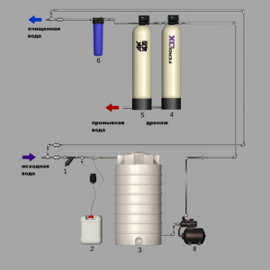 0.65-018-0817-Cepex + DH + РГВ + FLS 50 + ACS + BBc